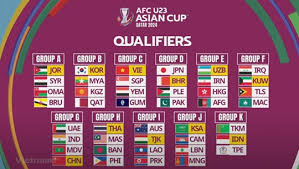 Tickets go on sale for AFC U23 Asian Cup Qatar 2024